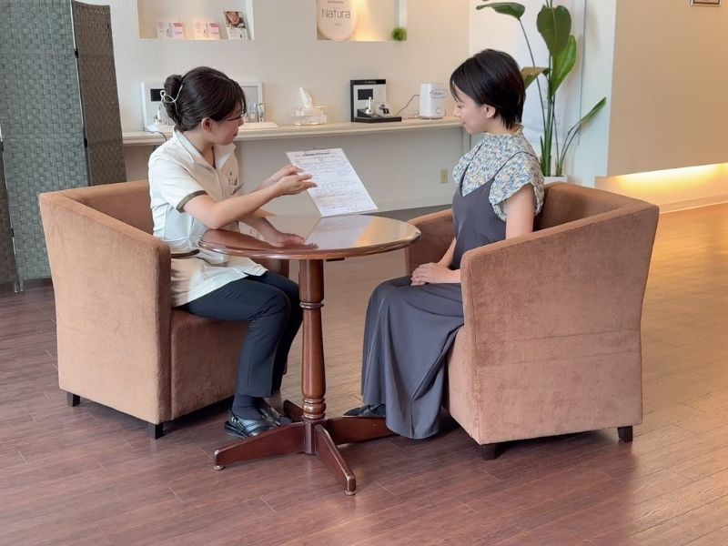 ナトゥーラのこだわり